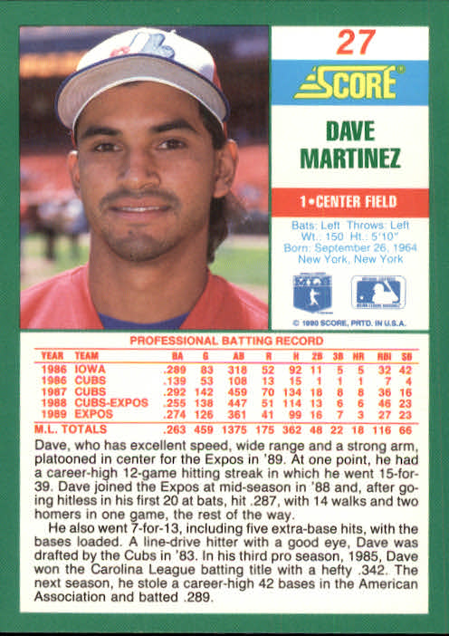 1990 Score #27 Dave Martinez back image