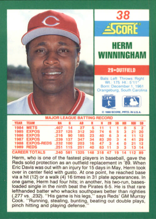 1990 Score #38 Herm Winningham back image
