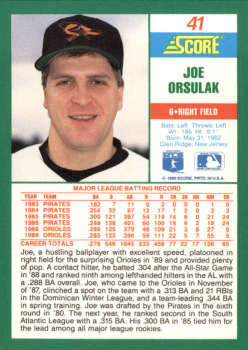 1990 Score #41 Joe Orsulak back image