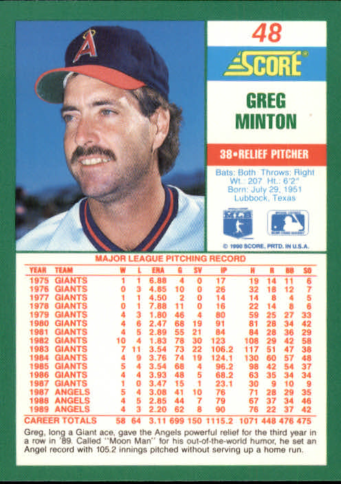 1990 Score #48 Greg Minton back image