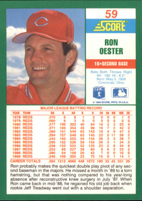 1990 Score #59 Ron Oester back image
