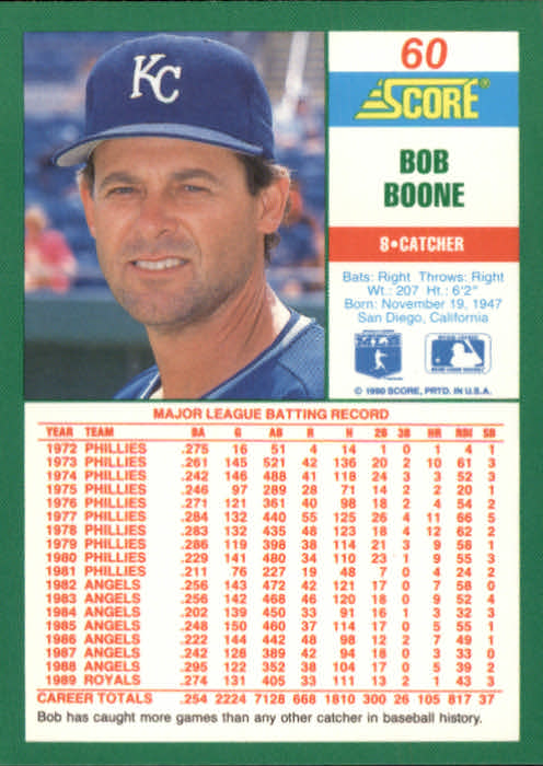 1990 Score #60 Bob Boone back image