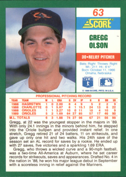 1990 Score #63 Gregg Olson back image