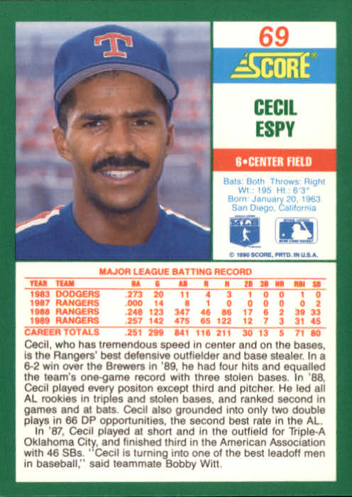 1990 Score #69 Cecil Espy back image