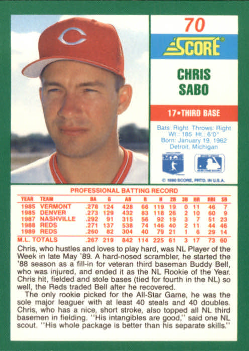1990 Score #70 Chris Sabo back image