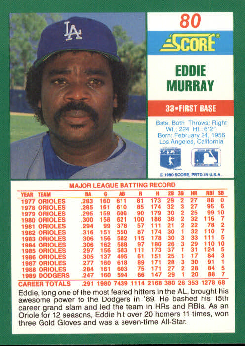 1990 Score #80 Eddie Murray back image