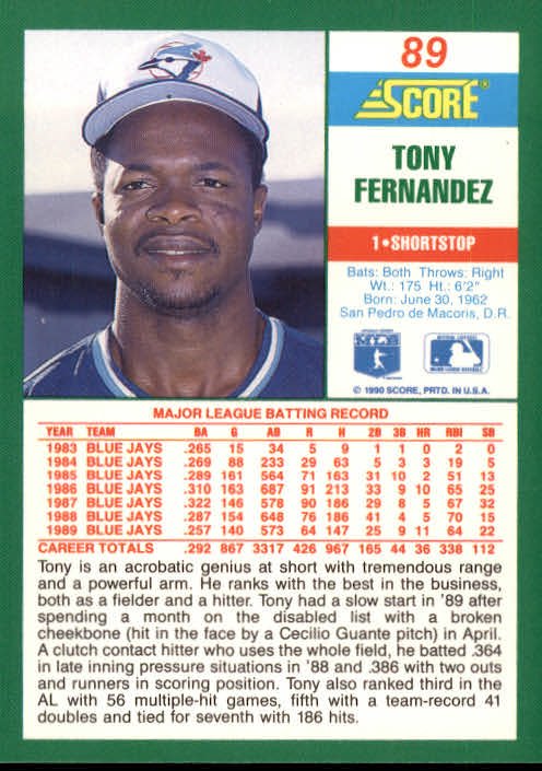 1990 Score #89 Tony Fernandez back image