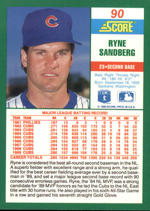 1990 Score #90 Ryne Sandberg back image