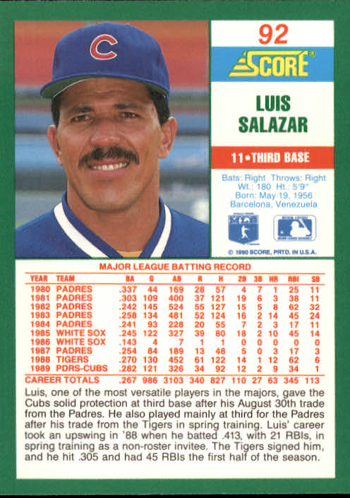 1990 Score #92 Luis Salazar back image