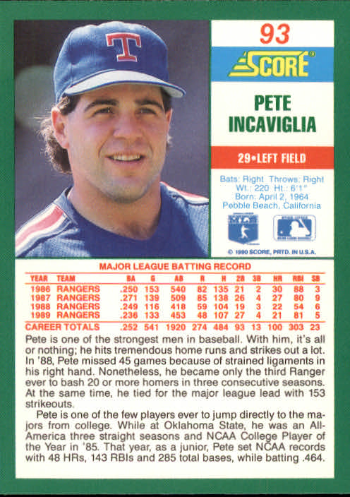 1990 Score #93 Pete Incaviglia back image