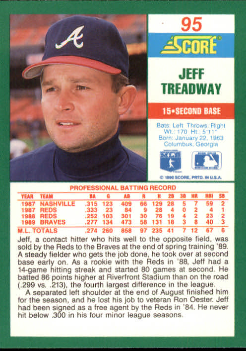 1990 Score #95 Jeff Treadway back image