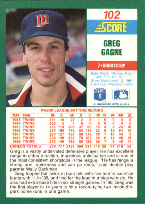 1990 Score #102 Greg Gagne back image