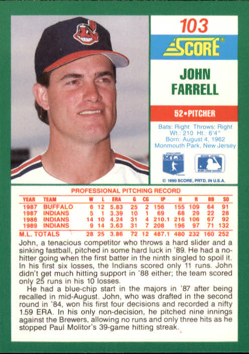 1990 Score #103 John Farrell back image