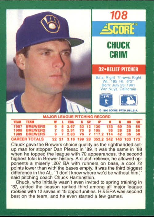 1990 Score #108 Chuck Crim back image
