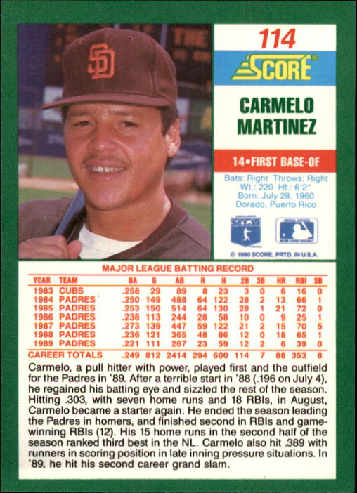 1990 Score #114 Carmelo Martinez back image