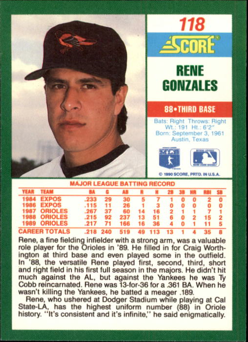 1990 Score #118 Rene Gonzales back image
