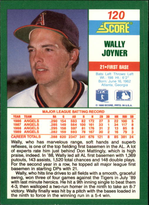 1990 Score #120 Wally Joyner back image