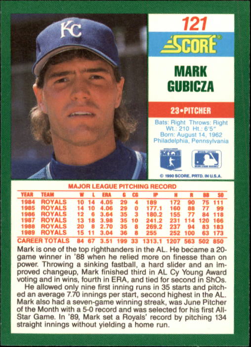 1990 Score #121 Mark Gubicza back image