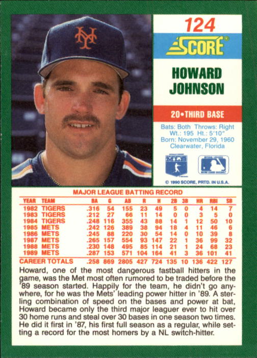 1990 Score #124 Howard Johnson back image