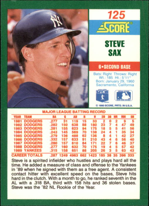 1990 Score #125 Steve Sax back image