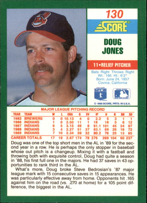 1990 Score #130 Doug Jones back image