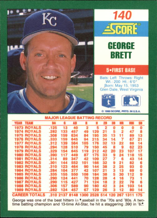 1990 Score #140 George Brett back image