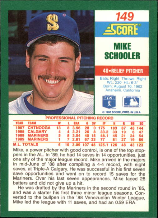 1990 Score #149 Mike Schooler back image
