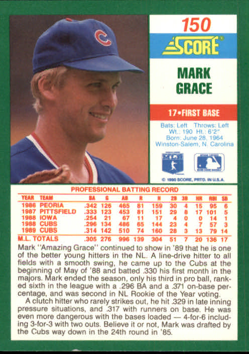 1990 Score #150 Mark Grace back image