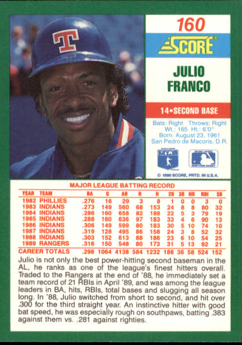1990 Score #160 Julio Franco back image