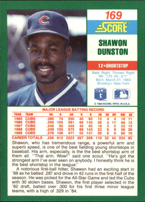1990 Score #169 Shawon Dunston back image