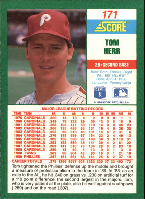 1990 Score #171 Tommy Herr back image