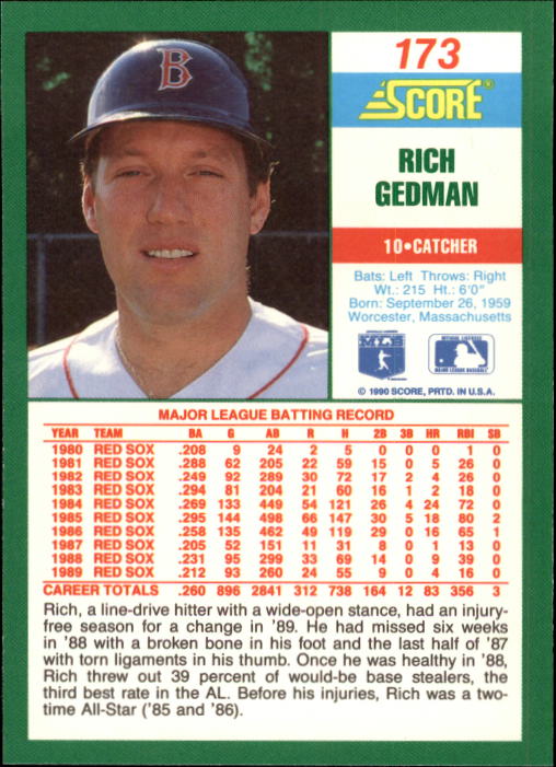 1990 Score #173 Rich Gedman back image