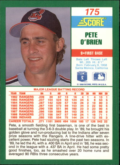 1990 Score #175 Pete O'Brien back image