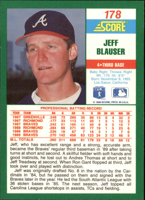1990 Score #178 Jeff Blauser back image