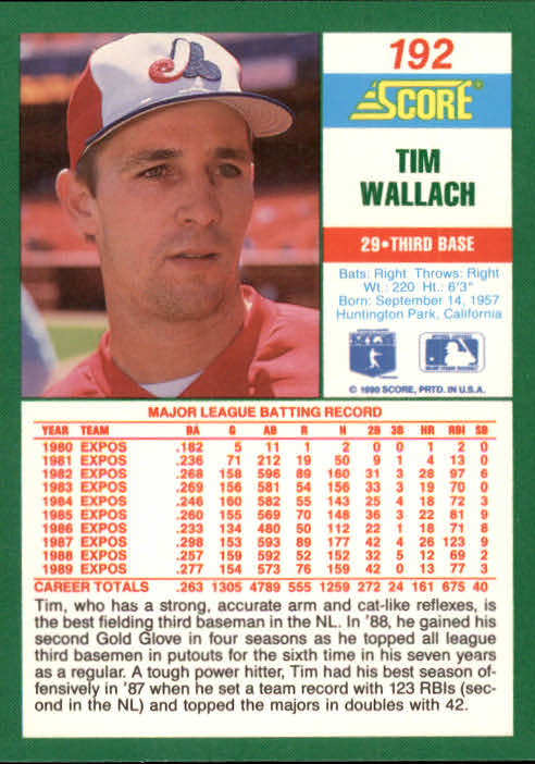 1990 Score #192 Tim Wallach back image