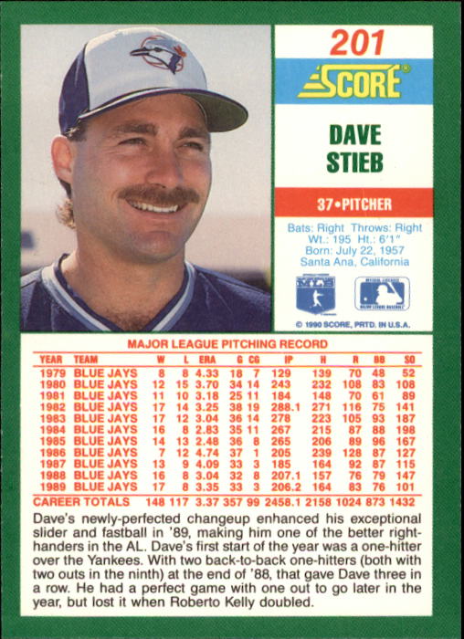 1990 Score #201 Dave Stieb back image