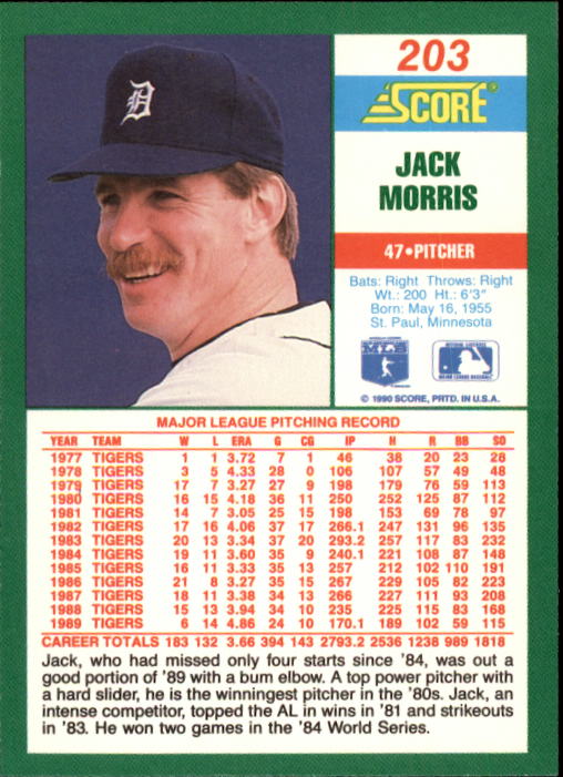 1990 Score #203 Jack Morris back image