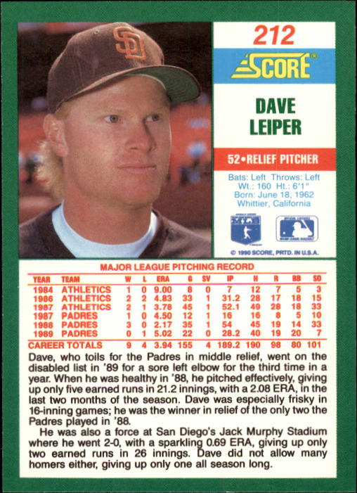 1990 Score #212 Dave Leiper back image