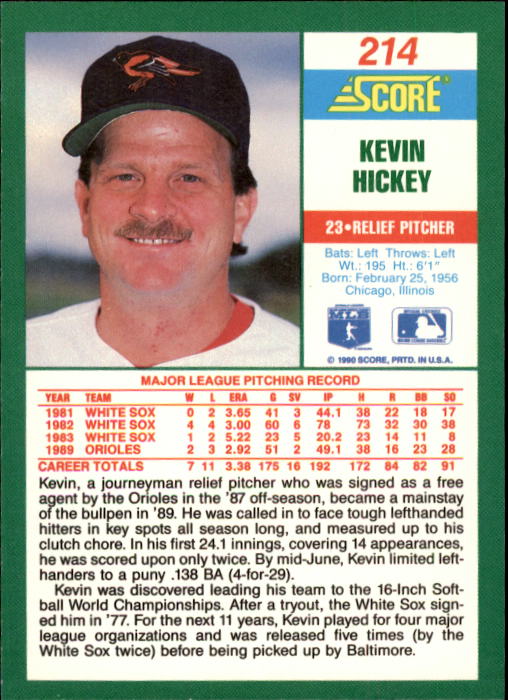 1990 Score #214 Kevin Hickey back image