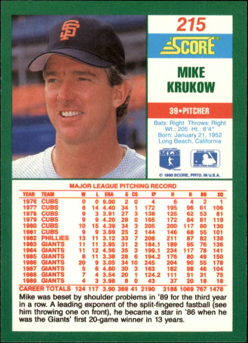 1990 Score #215 Mike Krukow back image