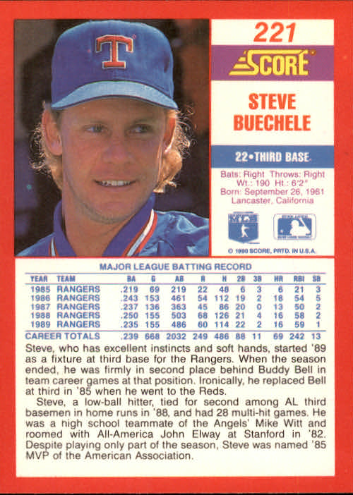 1990 Score #221 Steve Buechele back image