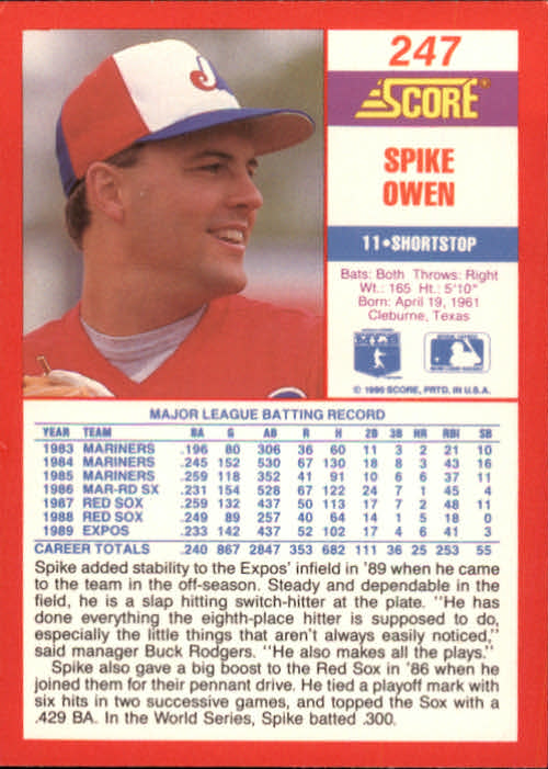 1990 Score #247 Spike Owen back image