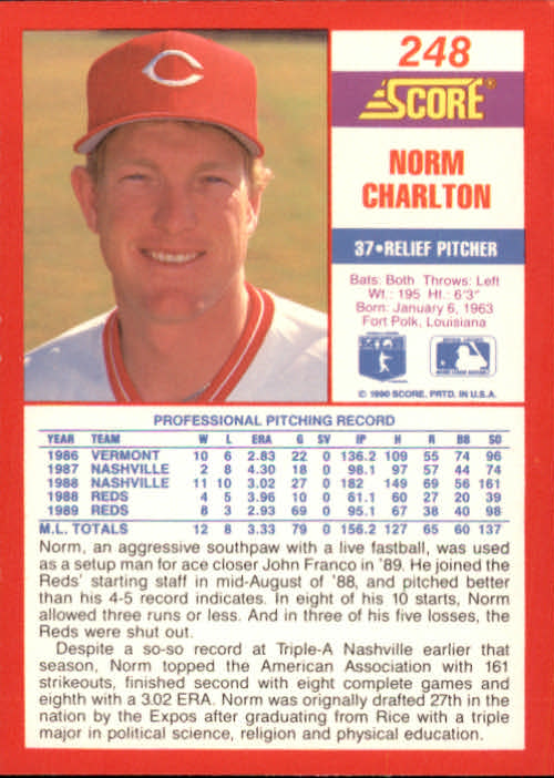 1990 Score #248 Norm Charlton back image