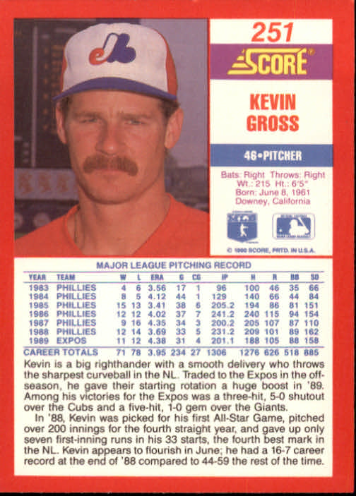 1990 Score #251 Kevin Gross back image