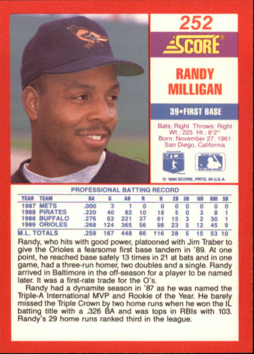 1990 Score #252 Randy Milligan back image