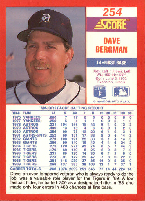 1990 Score #254 Dave Bergman back image