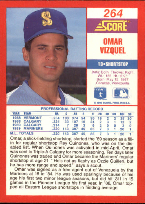 1990 Score #264 Omar Vizquel back image