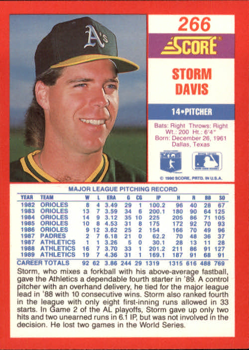 1990 Score #266 Storm Davis back image