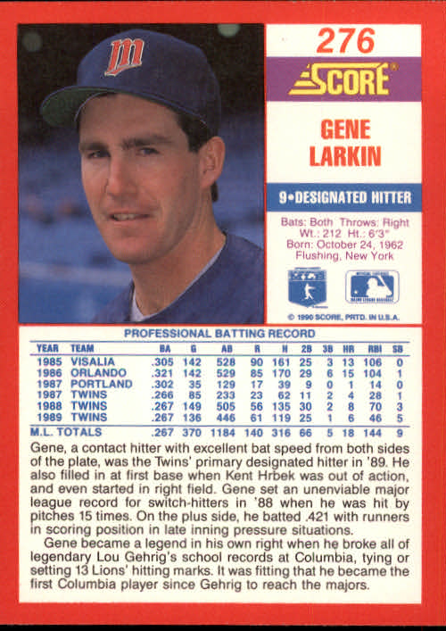 A2254- 1990 Score Baseball Cards 245-490 +Rookies -You Pick- 15+ FREE US SHIP - Picture 65 of 495