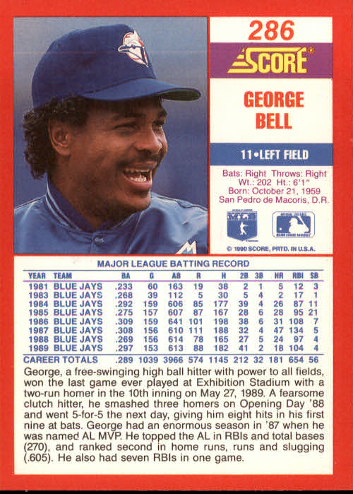 A2254- 1990 Score Baseball Cards 245-490 +Rookies -You Pick- 15+ FREE US SHIP - Picture 85 of 495
